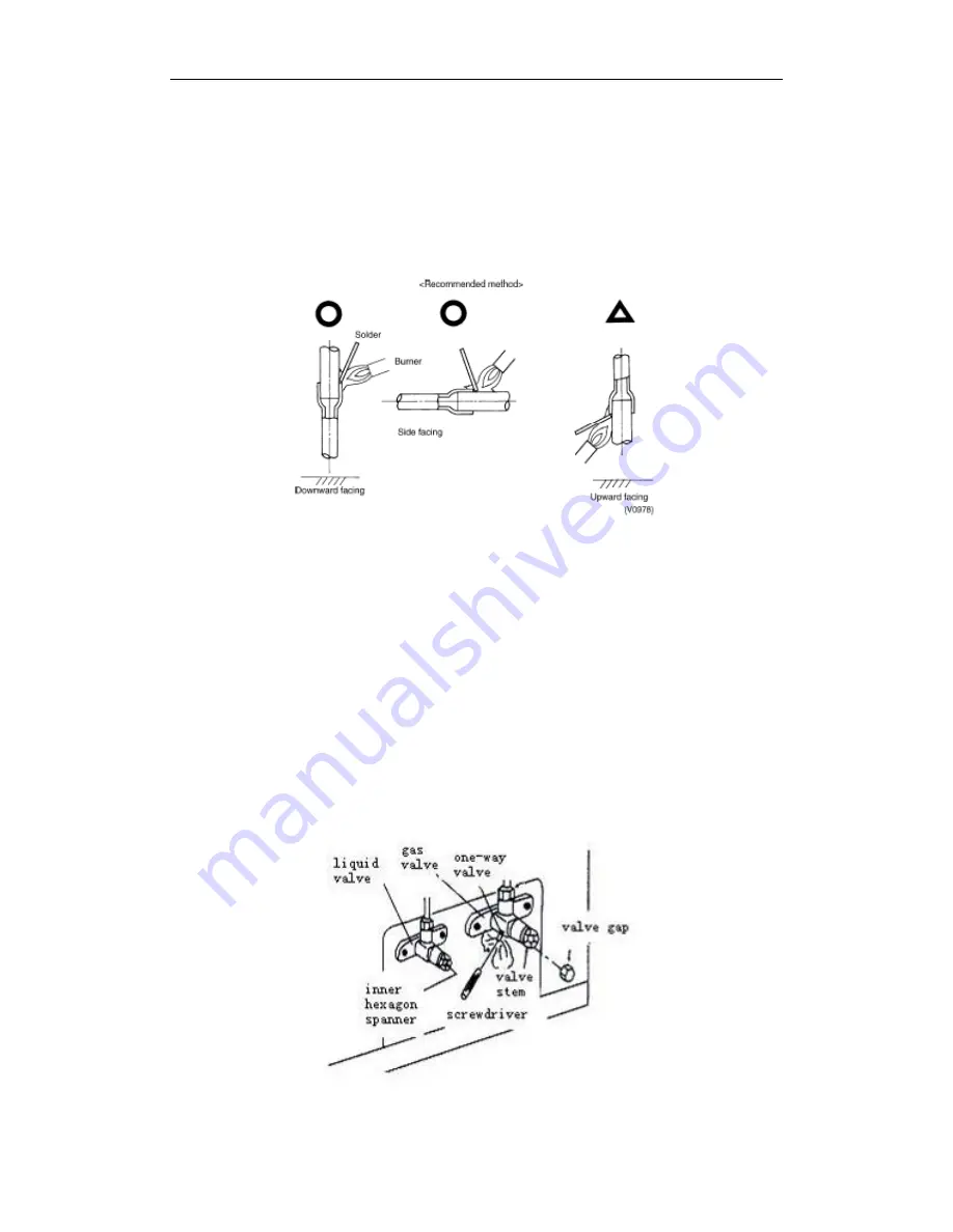 INVENTOR u-match on/off Service Manual Download Page 78