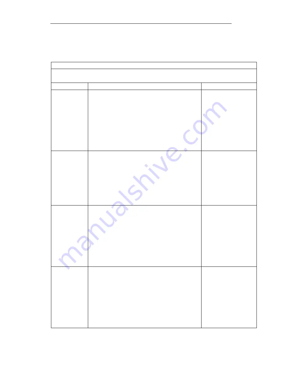 INVENTOR u-match on/off Service Manual Download Page 144