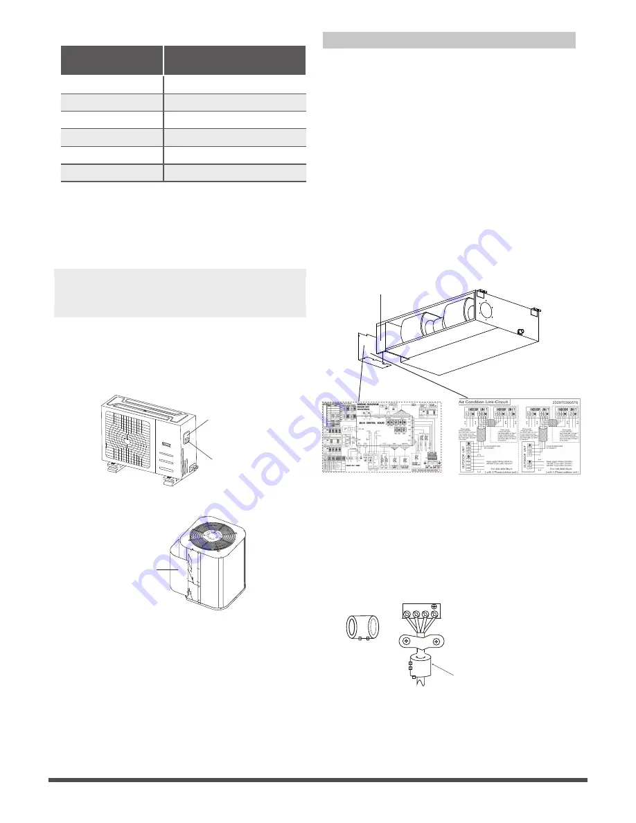 INVENTOR U4MRS-12B Installation Manual Download Page 81