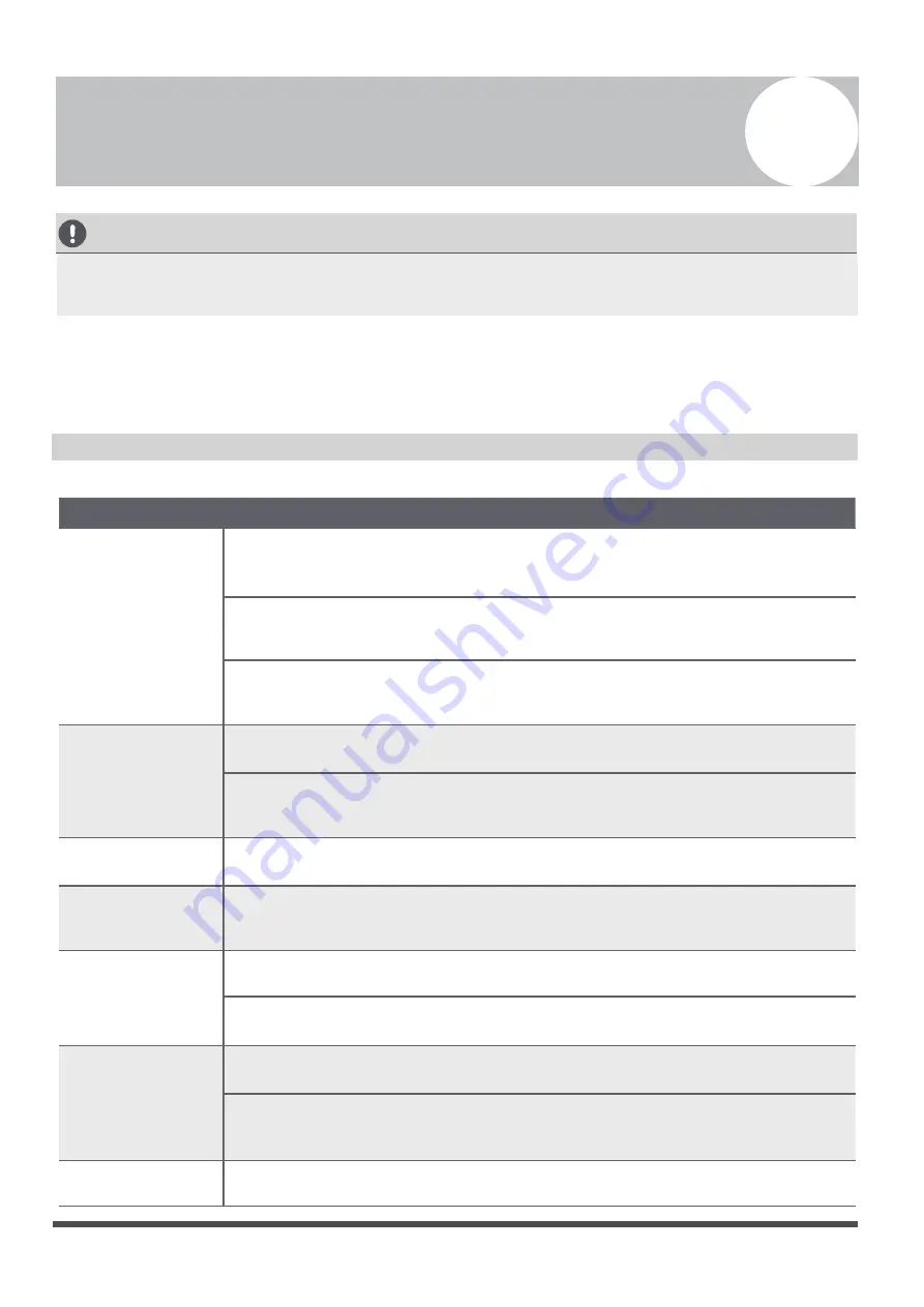 INVENTOR U4MRS-18 User Manual Download Page 39