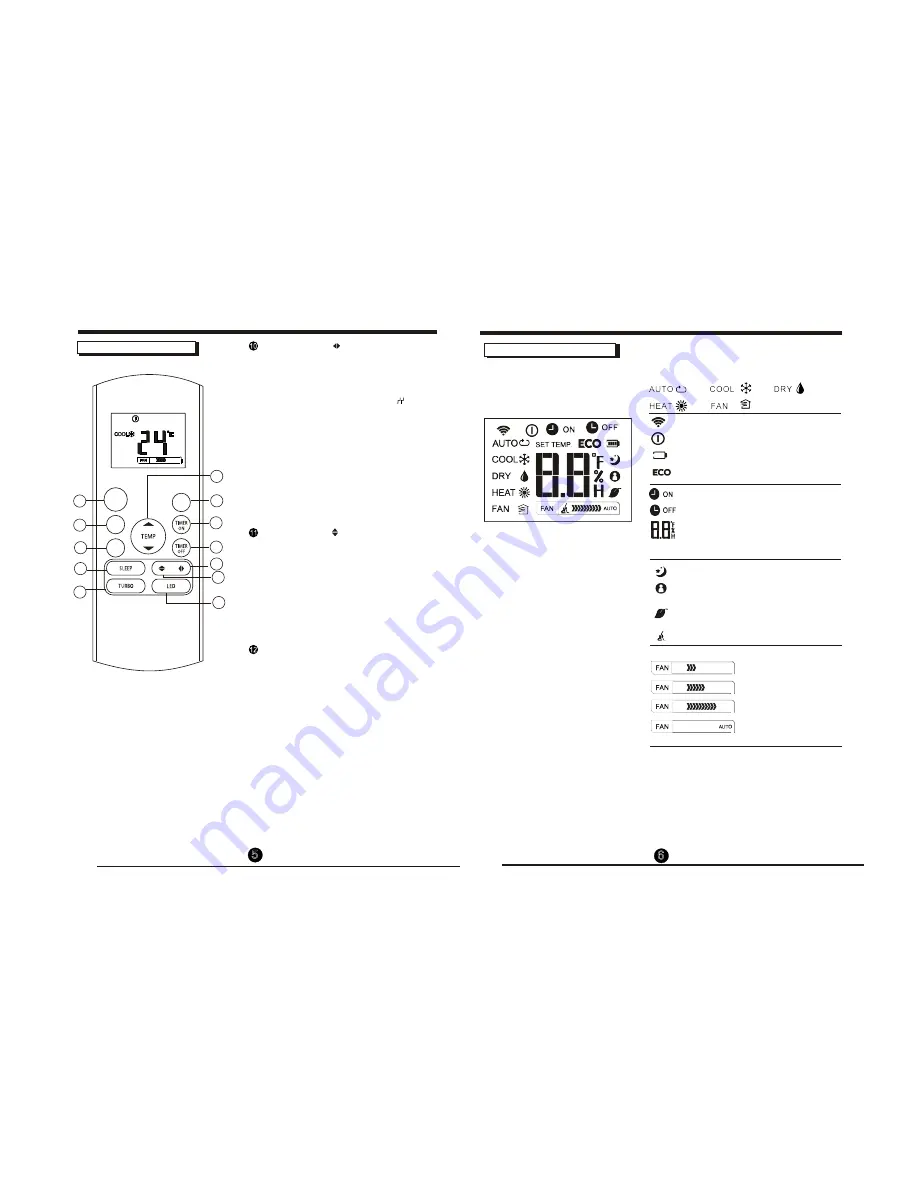 INVENTOR U4MRSL(2)-18 User Manual Download Page 11