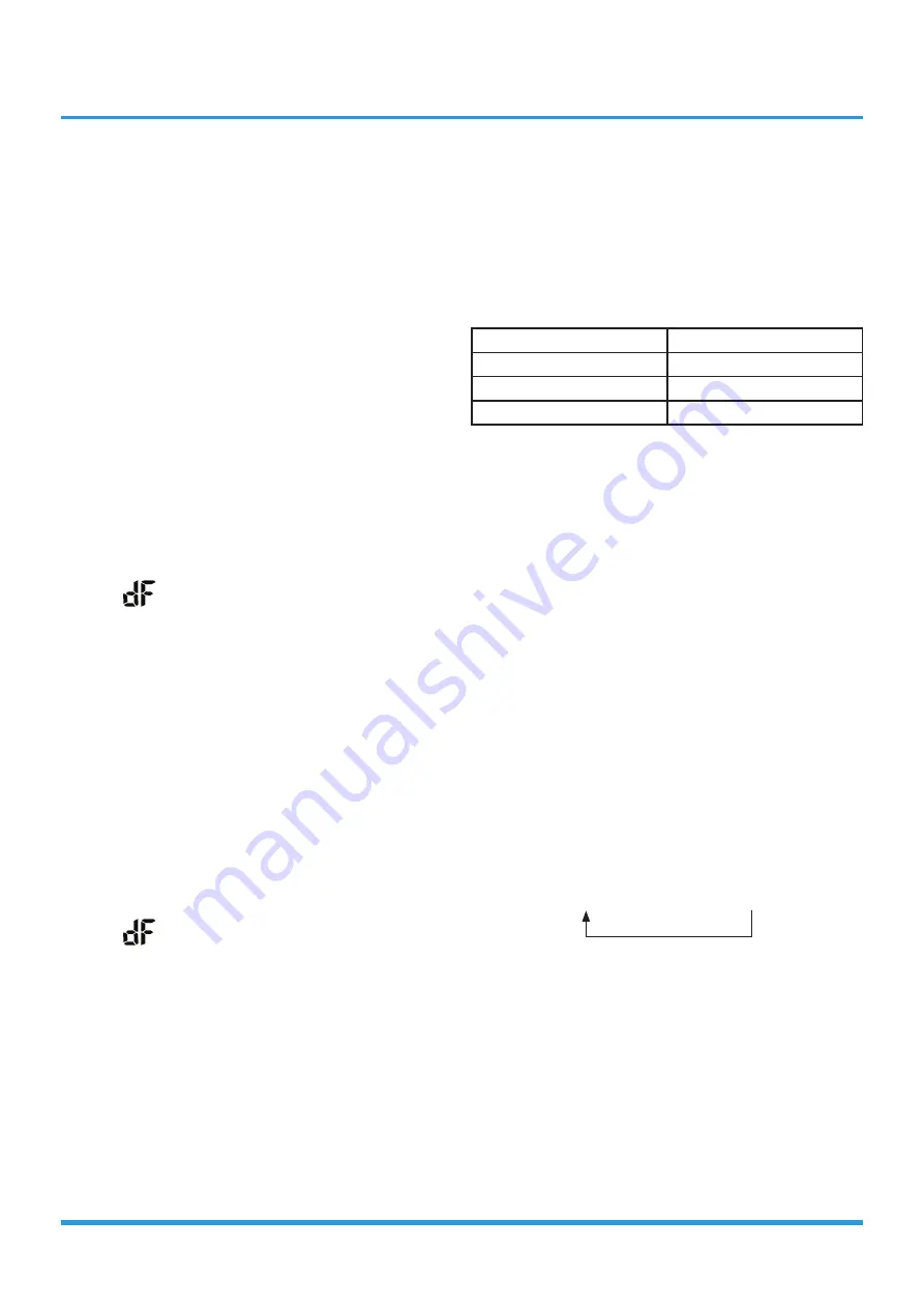 INVENTOR U6MRS32-18 Скачать руководство пользователя страница 148