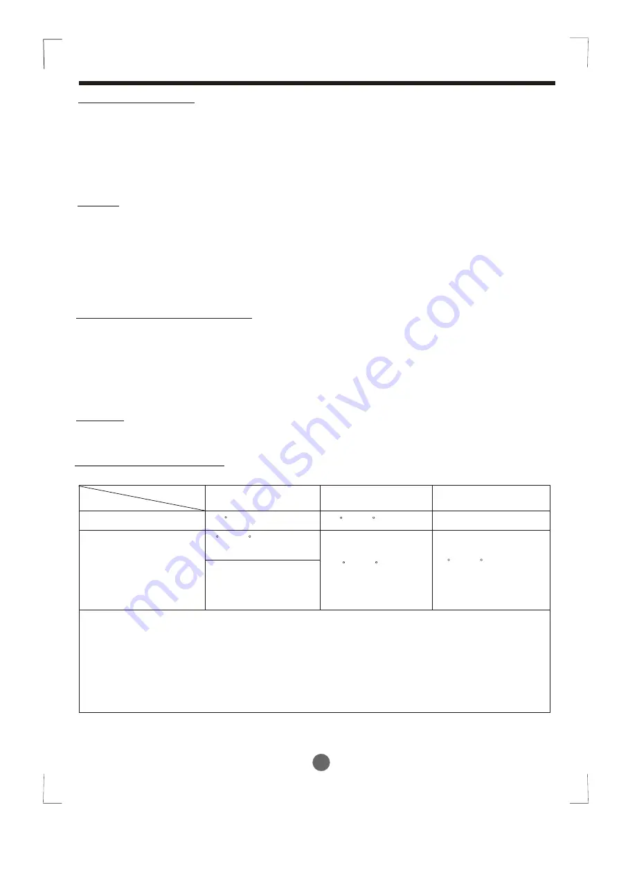 INVENTOR V3MFI-24 User Manual Download Page 6