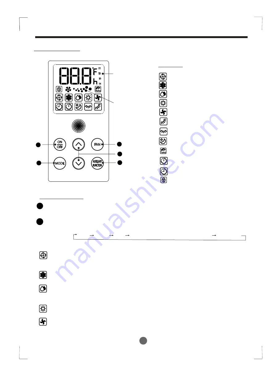 INVENTOR V3MFI-24 Скачать руководство пользователя страница 8