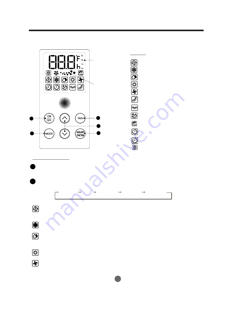 INVENTOR V3MFI-24 User Manual Download Page 23