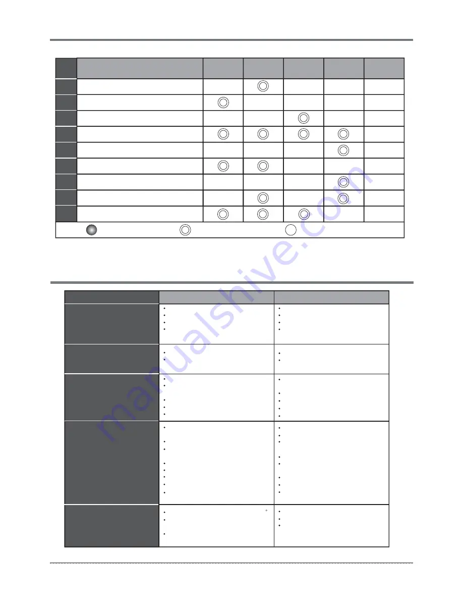 INVENTOR V4MDI-18/U4MRS-18 Скачать руководство пользователя страница 10