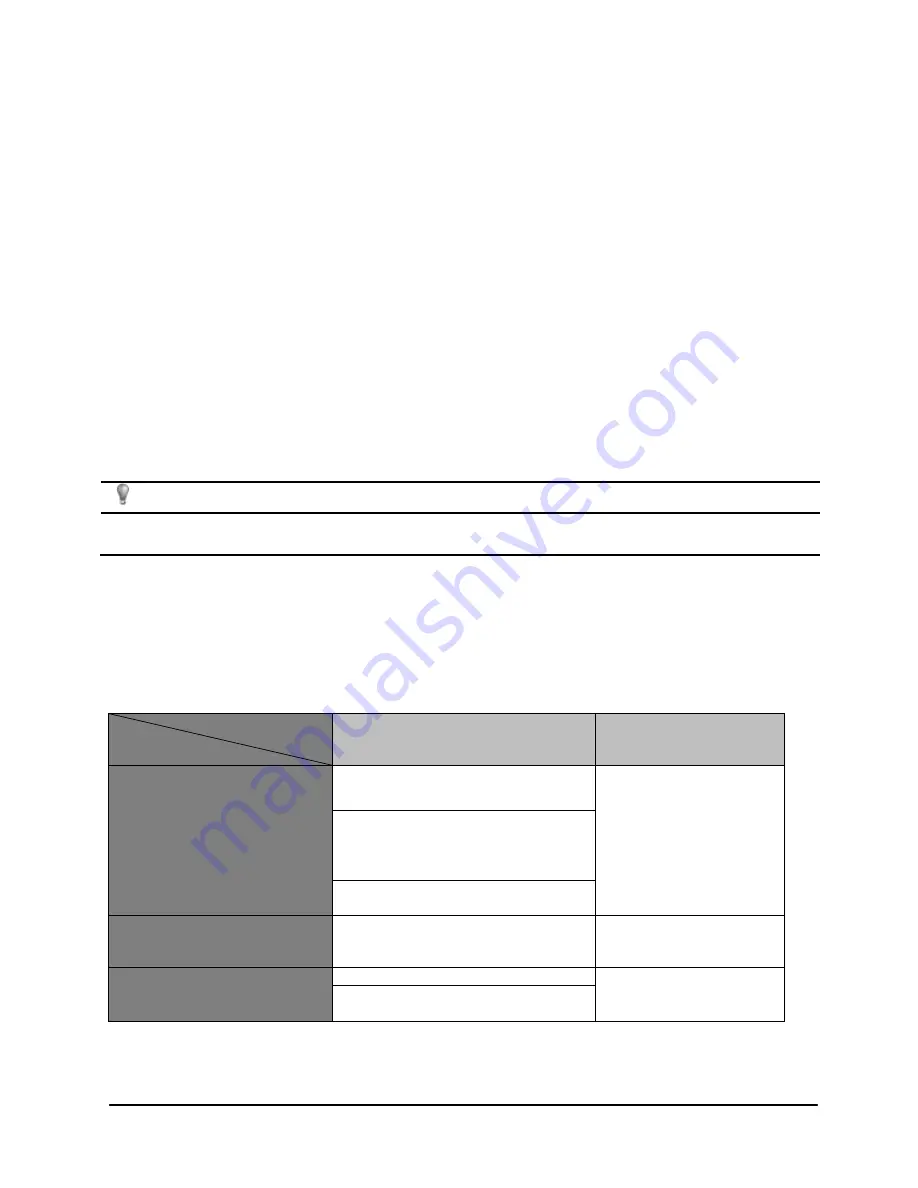 INVENTOR V4MDI-18/U4MRS-18 User Manual Download Page 29