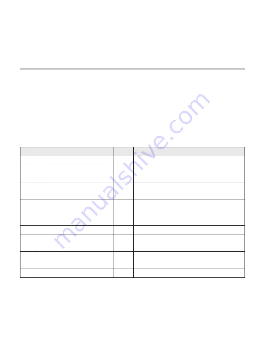 INVENTOR V5MDI32-36WiFiRB/U5MRS32-36 User & Installation Manual Download Page 6