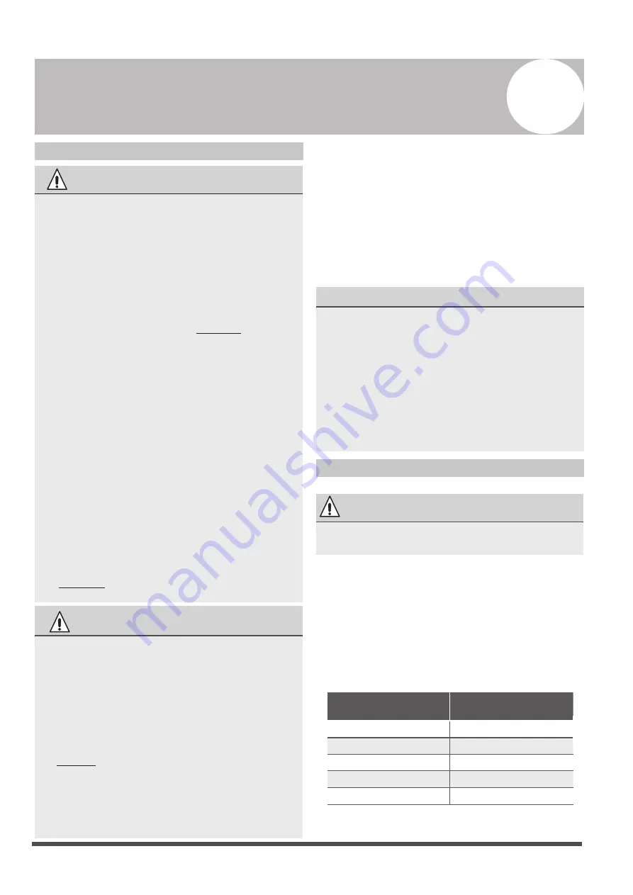 INVENTOR V5MFI32-60 User & Installation Manual Download Page 33