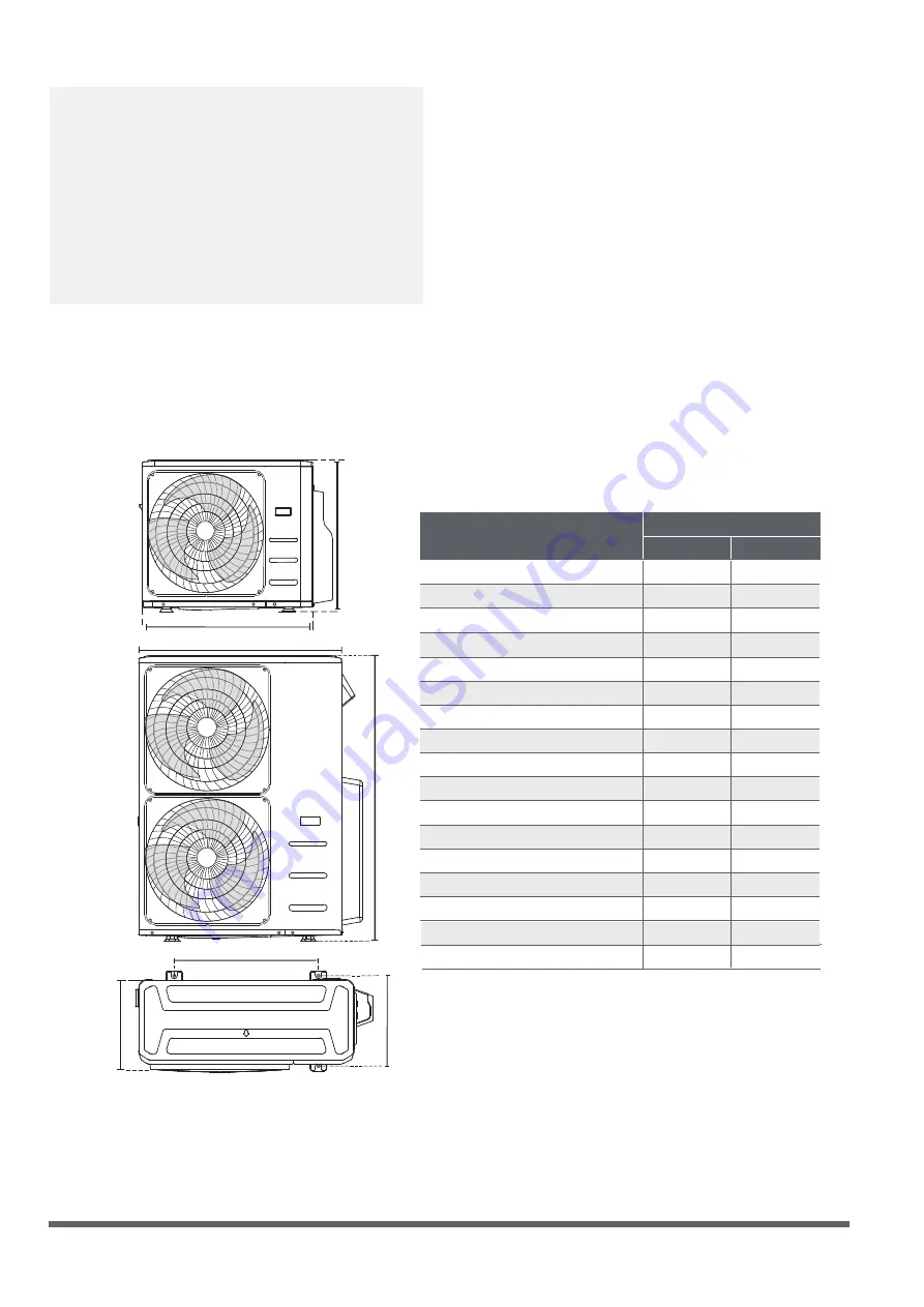 INVENTOR V7CI-24WiFiR/U7RS-24 Installation Manual Download Page 19