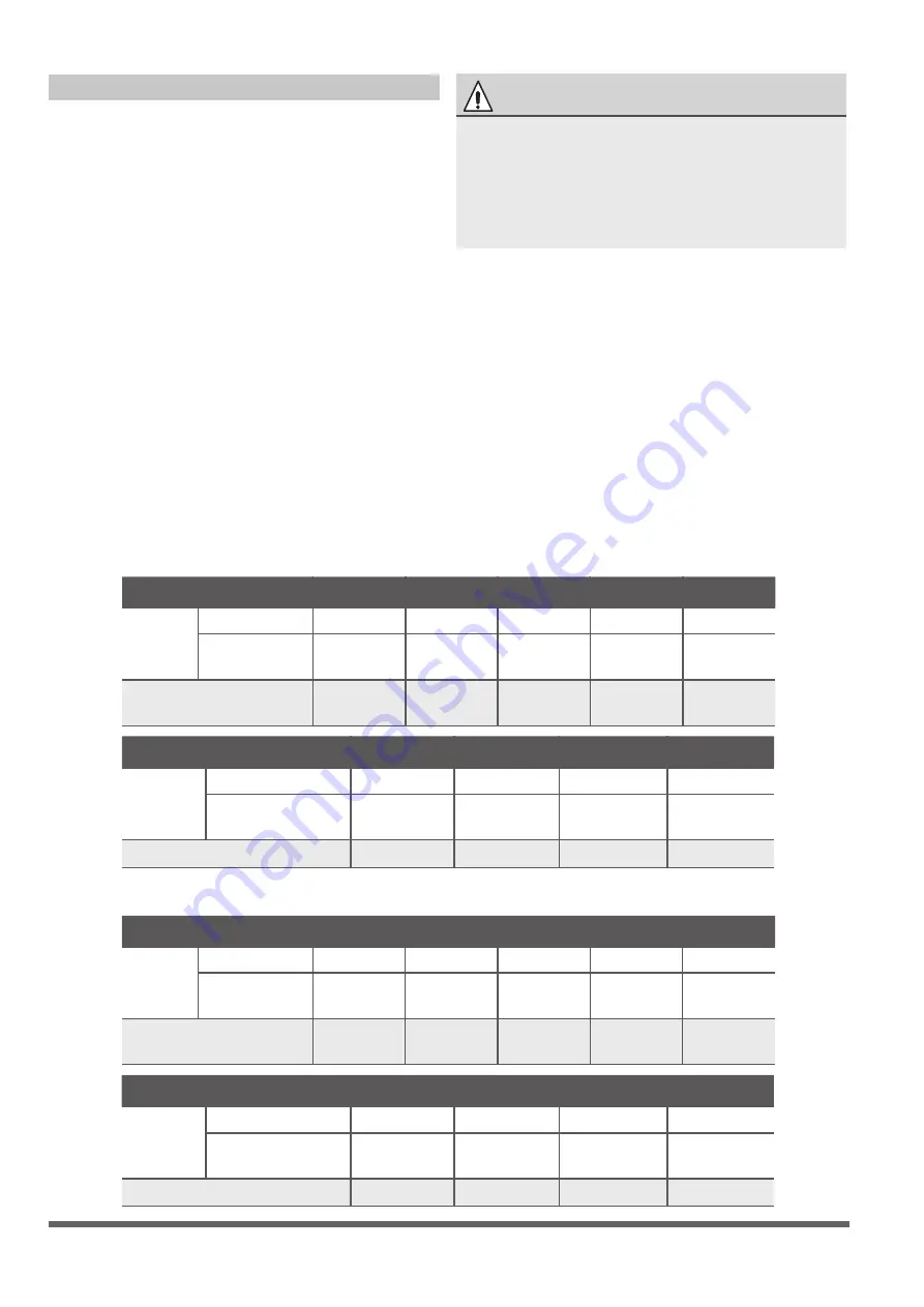 INVENTOR V7CI-24WiFiR/U7RS-24 Installation Manual Download Page 29