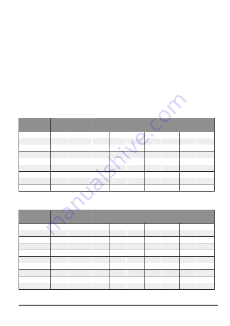 INVENTOR V7CI-24WiFiR/U7RS-24 Installation Manual Download Page 96