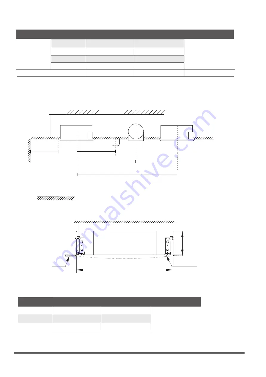 INVENTOR V7CI-24WiFiR/U7RS-24 Installation Manual Download Page 103