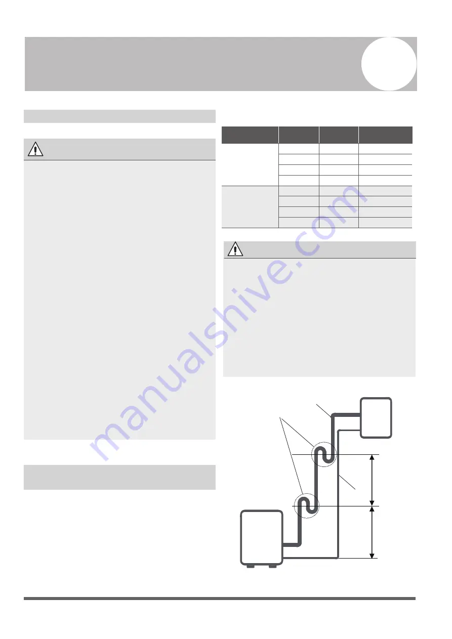 INVENTOR V7CI-24WiFiR/U7RS-24 Installation Manual Download Page 111