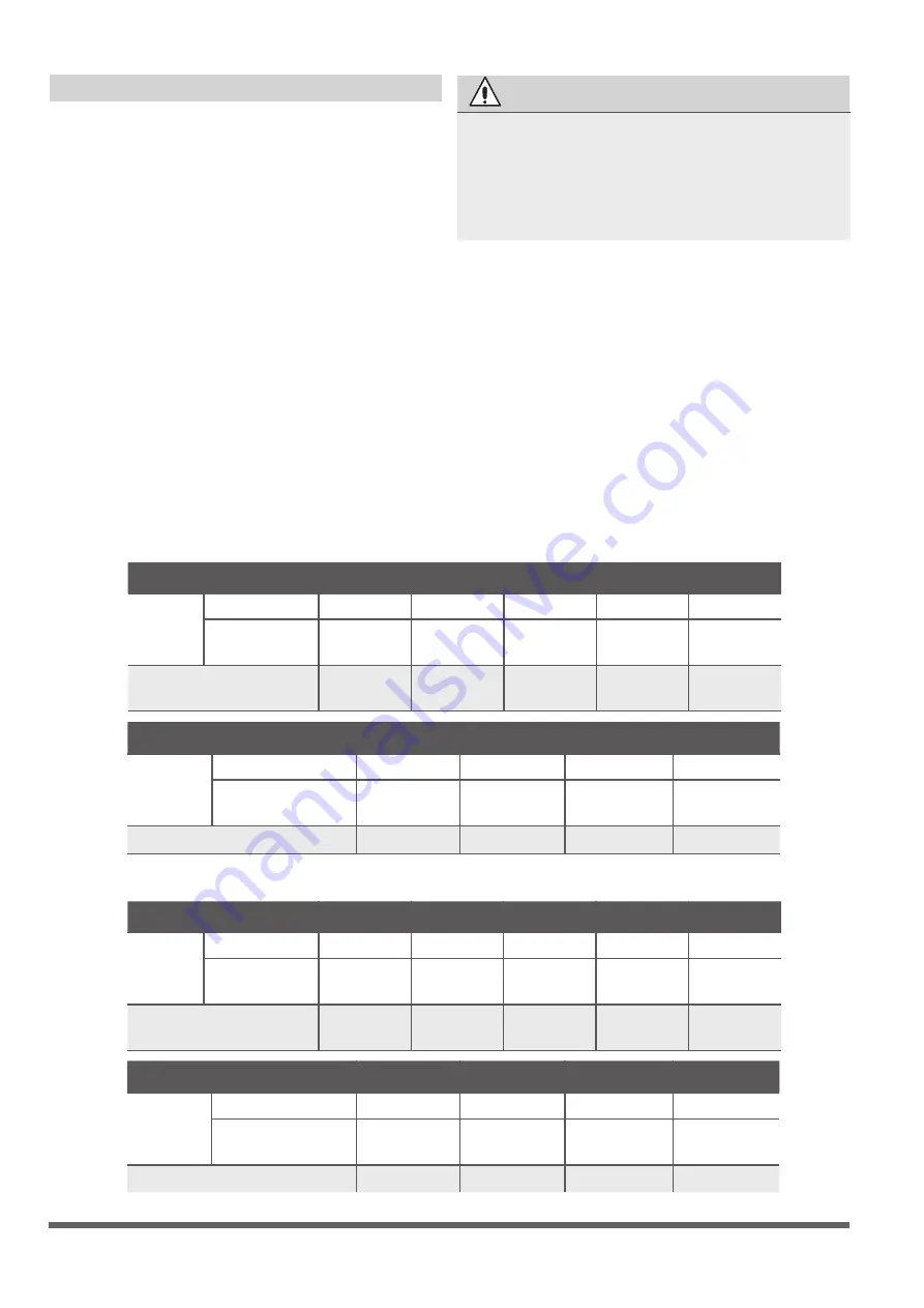 INVENTOR V7CI-24WiFiR/U7RS-24 Installation Manual Download Page 117