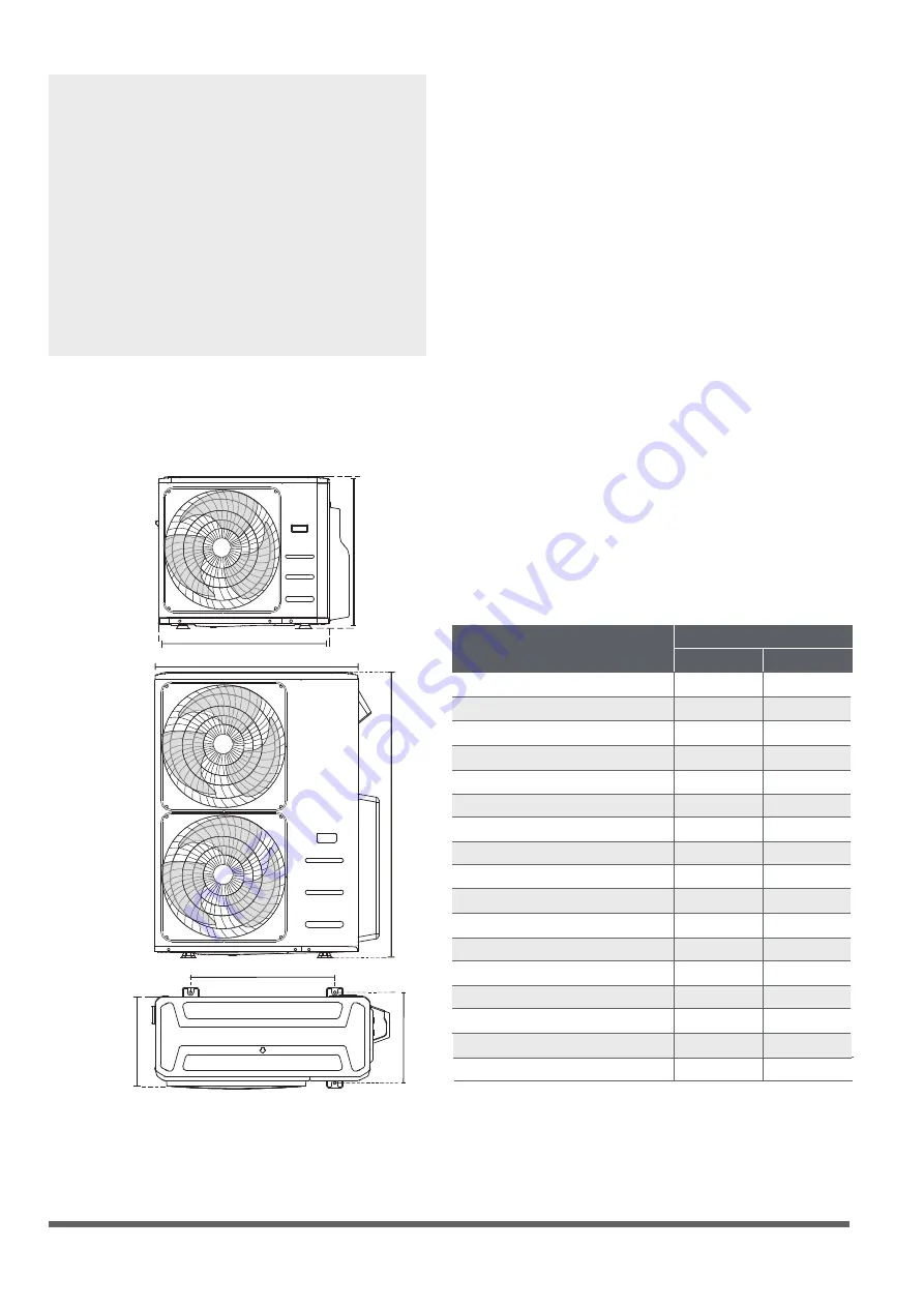 INVENTOR V7CI-24WiFiR/U7RS-24 Installation Manual Download Page 149