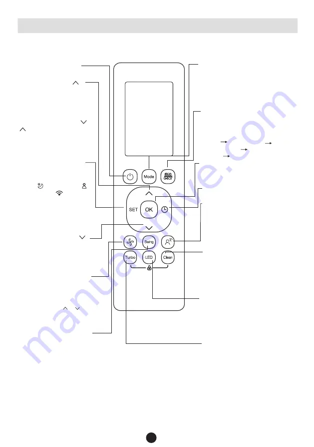 INVENTOR V7CRI-12WiFiR/U7RS-12 User Manual Download Page 6