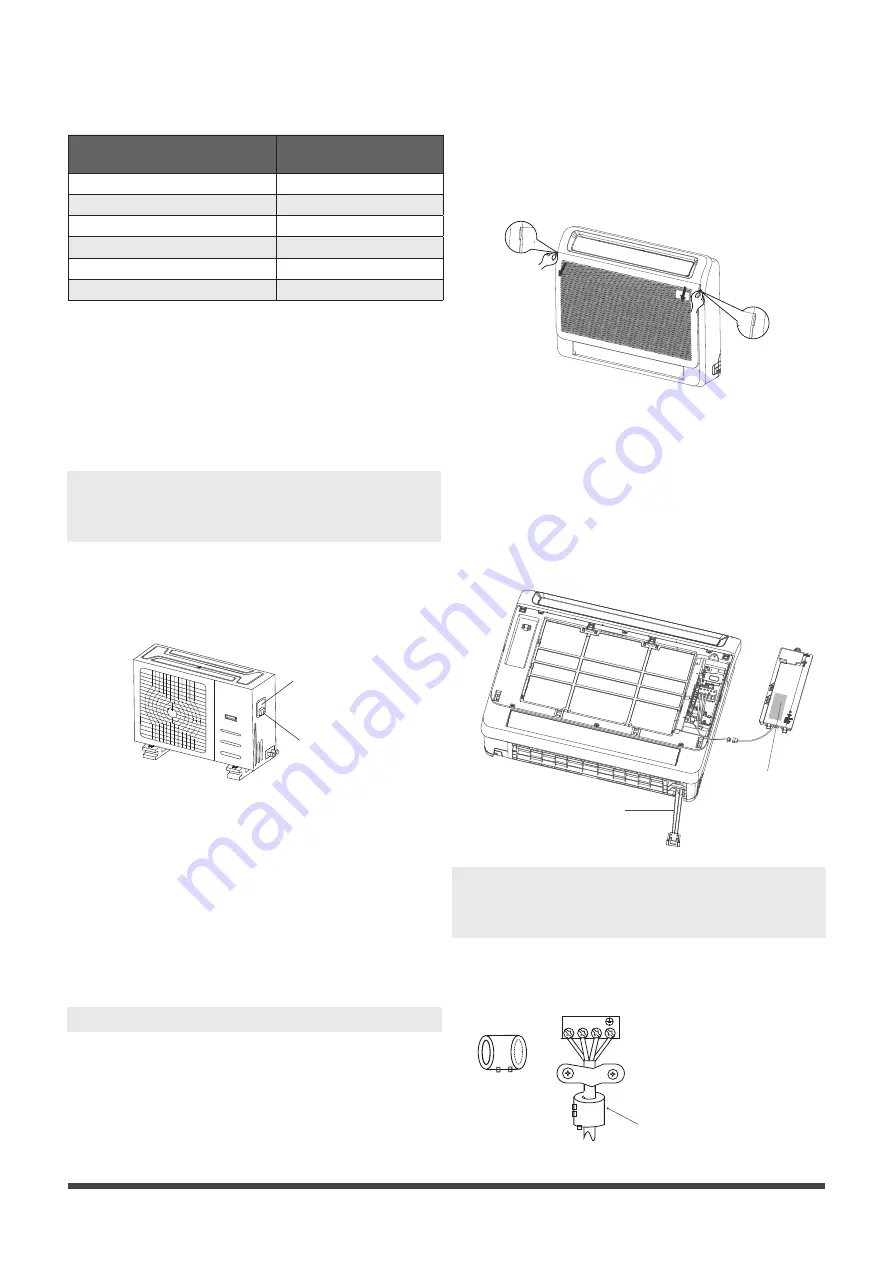 INVENTOR V7LI-12WiFiR/U7RS-12 Installation Manual Download Page 28