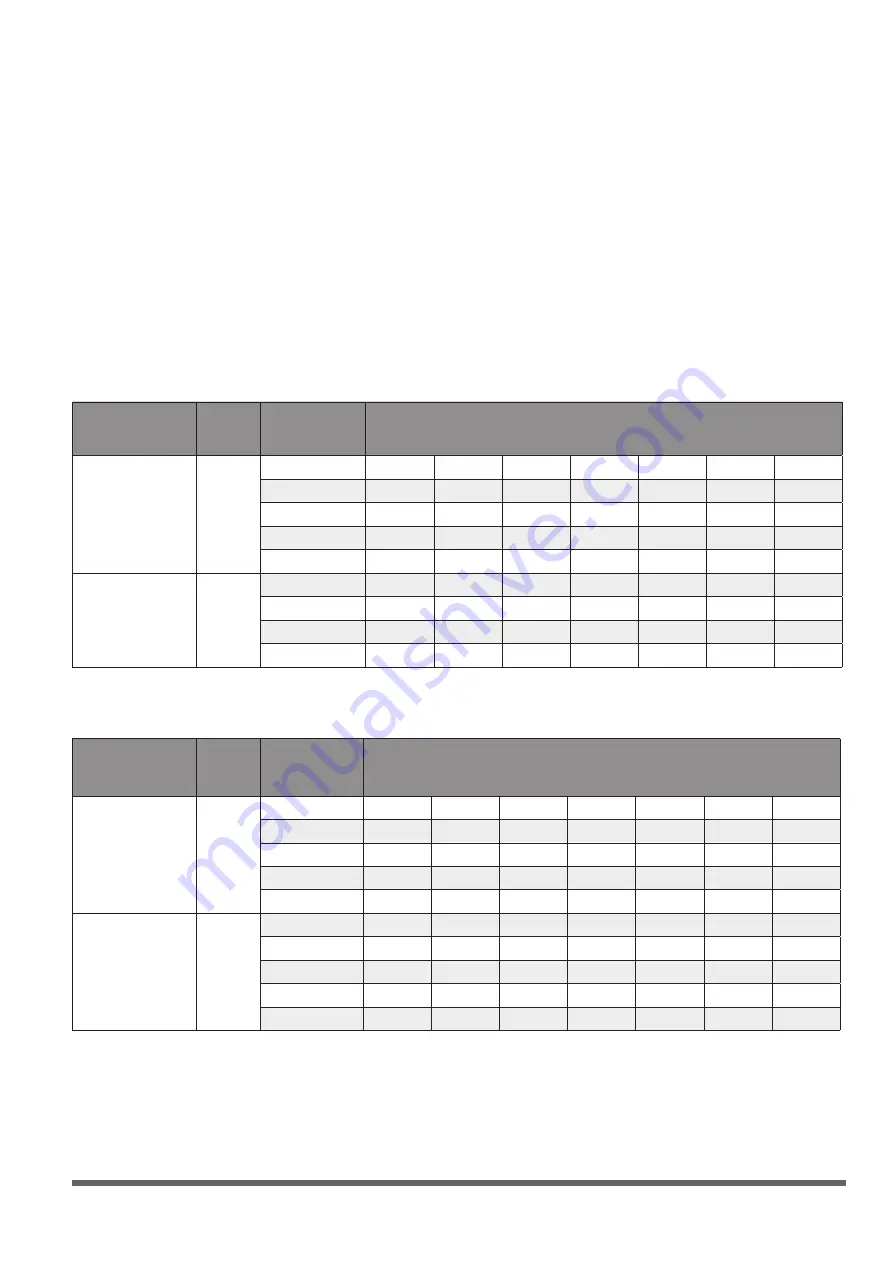 INVENTOR V7LI-12WiFiR/U7RS-12 Installation Manual Download Page 48