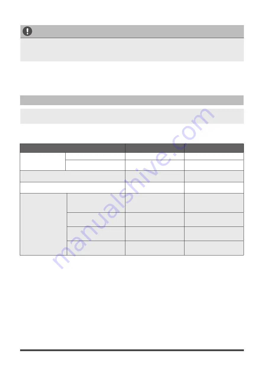 INVENTOR V7LI-12WiFiR/U7RS-12 Installation Manual Download Page 141