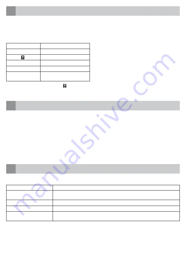 inventum 8712876170009 Instruction Manual Download Page 16