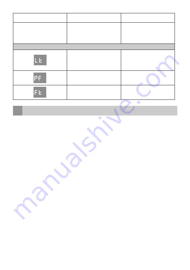 inventum AC125W Instruction Manual Download Page 25