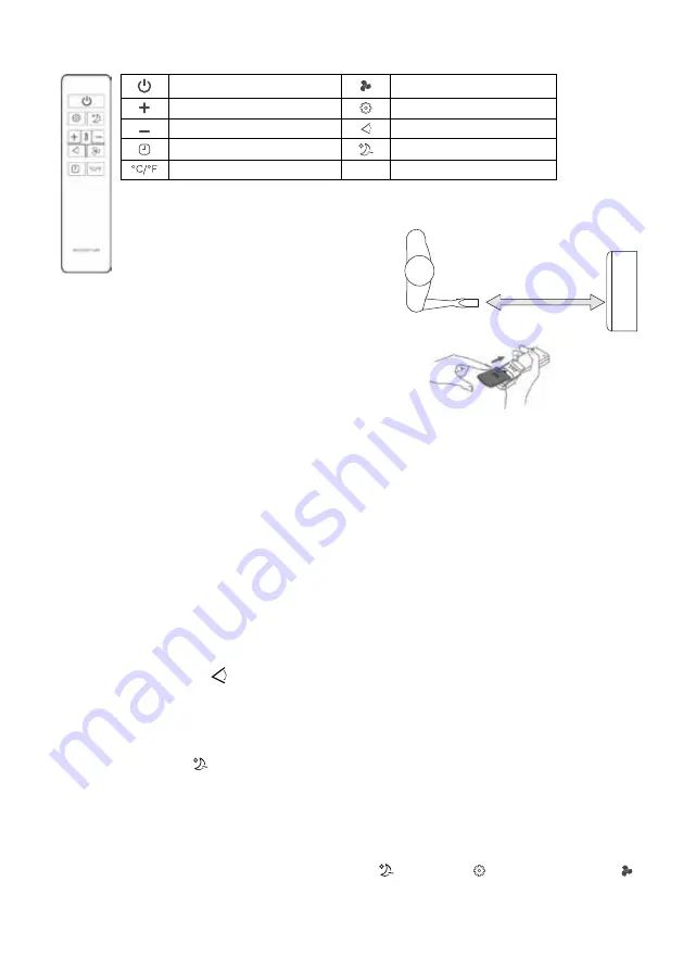 inventum AC125W Instruction Manual Download Page 66