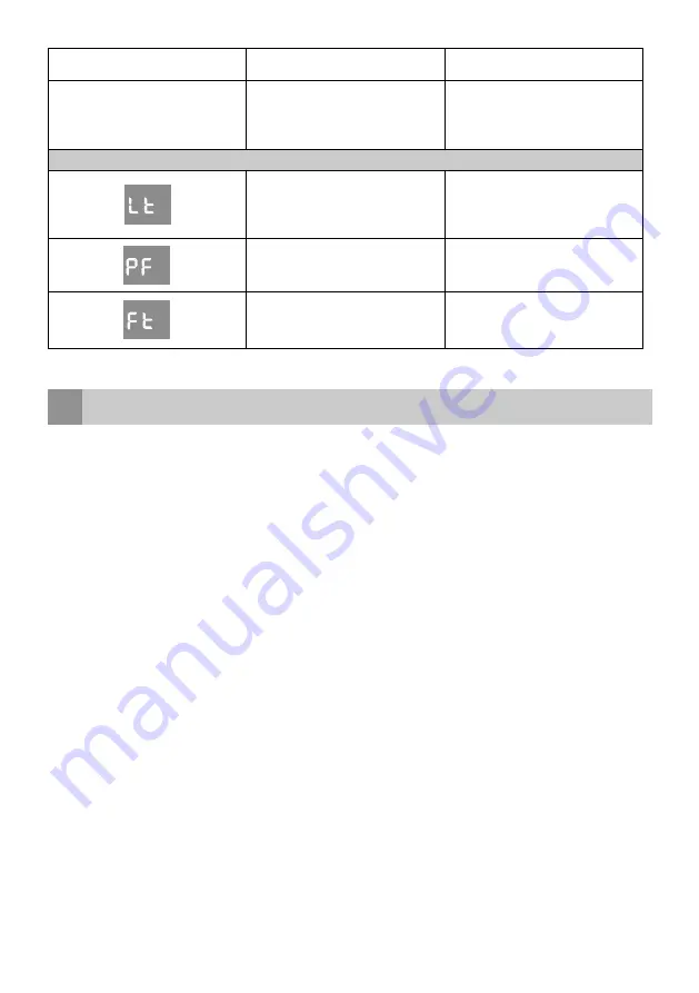 inventum AC125W Instruction Manual Download Page 91