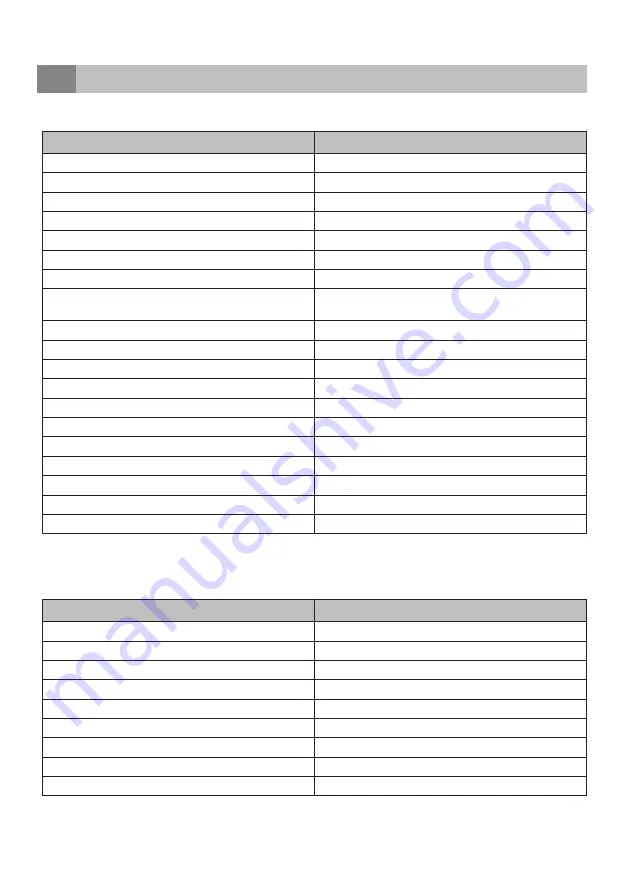 inventum AKI6015RVS User Manual Download Page 66