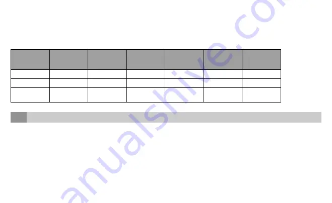 inventum BDA432 Instruction Manual Download Page 18