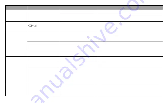 inventum BDA432 Instruction Manual Download Page 23