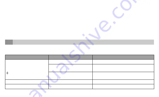 inventum BDP619 Instruction Manual Download Page 20