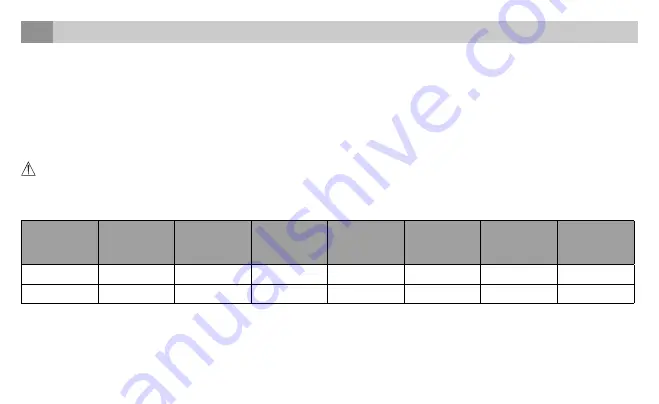 inventum BDP619 Instruction Manual Download Page 28