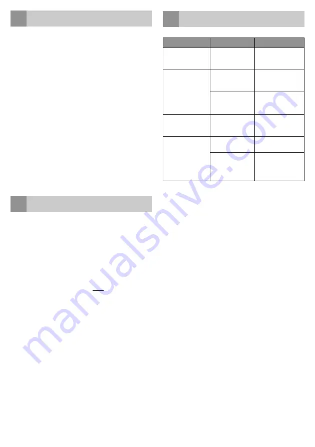 inventum BKK500 Instruction Manual Download Page 25