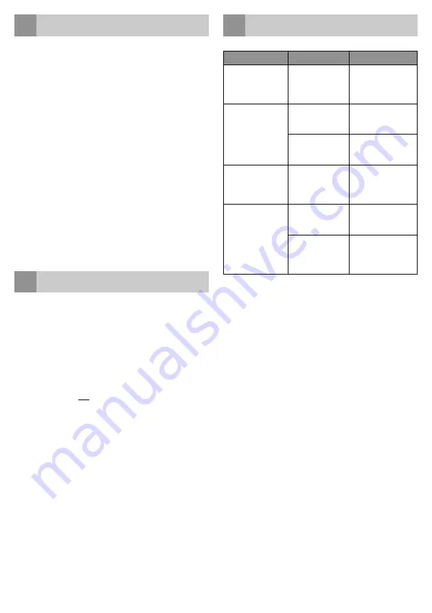 inventum BKK500 Instruction Manual Download Page 33