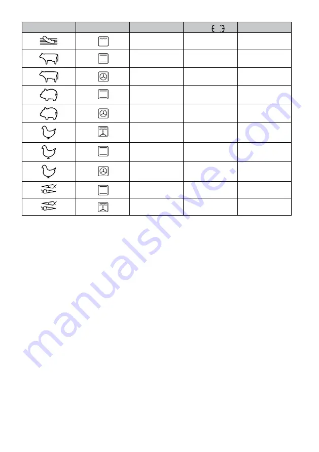 inventum BV010 Instruction Manual Download Page 47