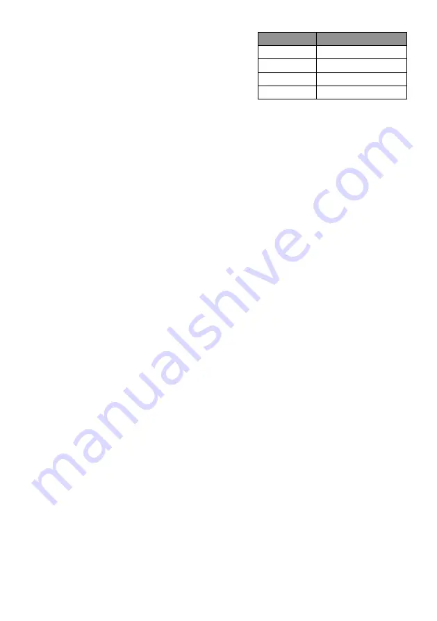 inventum CD010 Instruction Manual Download Page 5