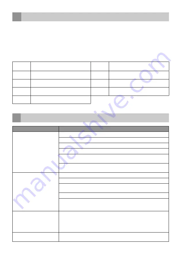 inventum CD010 Instruction Manual Download Page 51