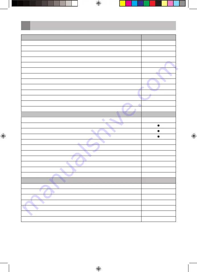 inventum CKV501++ Instruction Manual Download Page 23