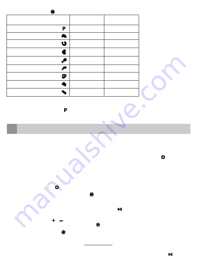 inventum GF500HLDB Instruction Manual Download Page 36