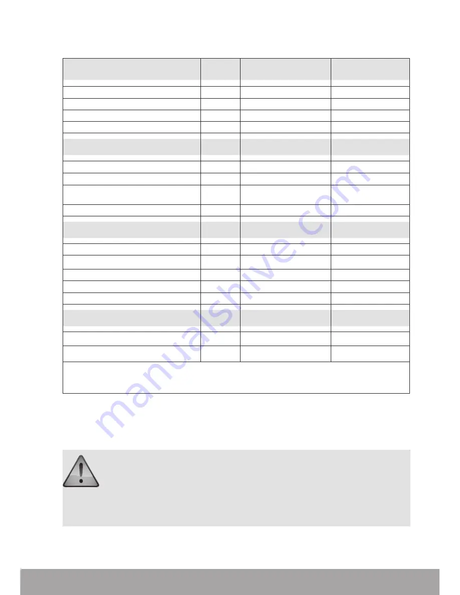 inventum HotSpot Titanium 40131200 Скачать руководство пользователя страница 7