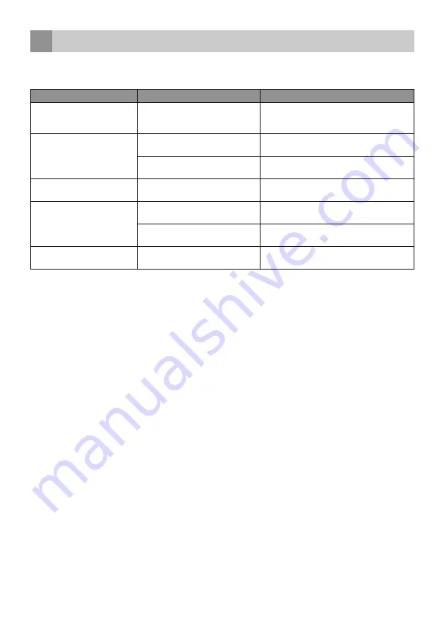 inventum IKK0881D Instruction Manual Download Page 25