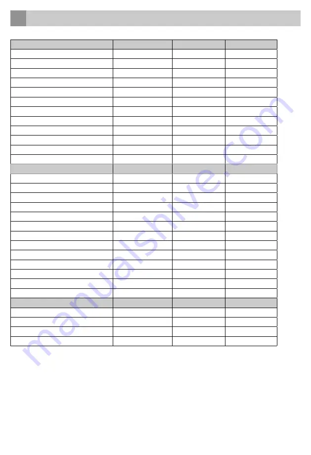 inventum IKK0881S Instruction Manual Download Page 15