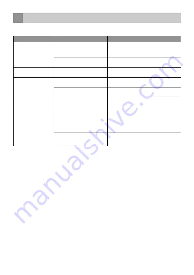 inventum IKK1785S Instruction Manual Download Page 28