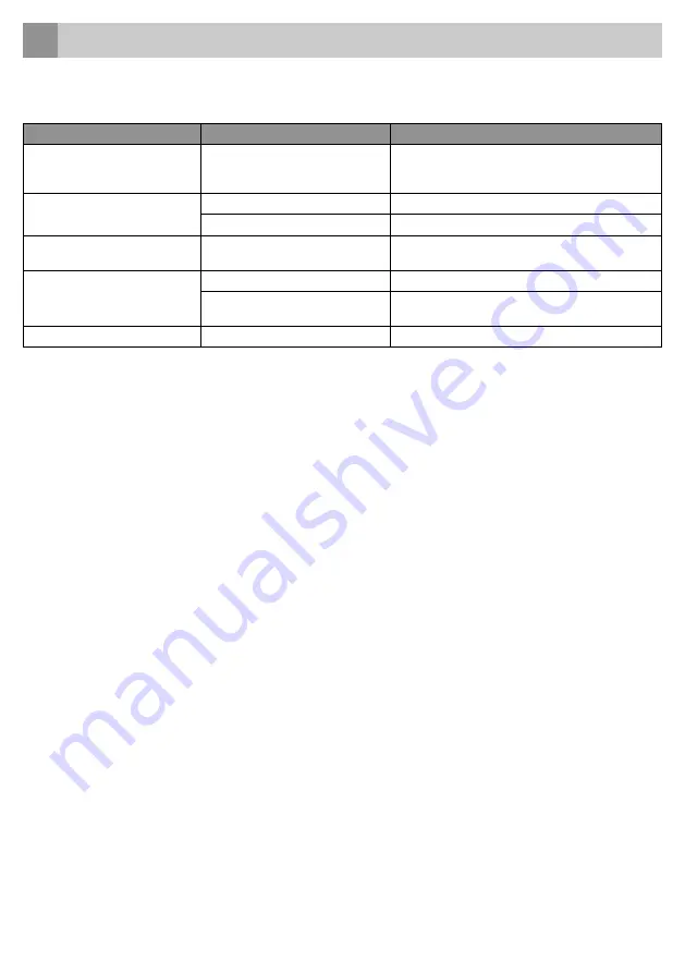 inventum IKV0881S Instruction Manual Download Page 11