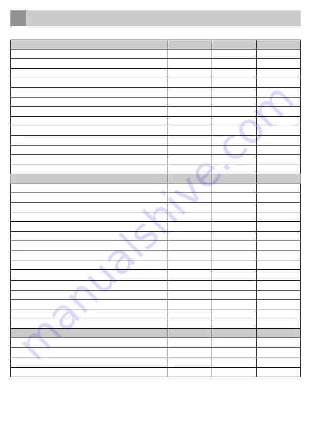 inventum IKV0881S Instruction Manual Download Page 33