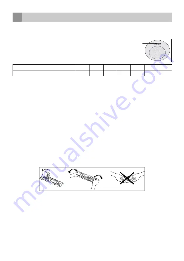 inventum IKV1782S Instruction Manual Download Page 17