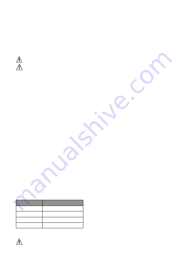 inventum IKV1782S Instruction Manual Download Page 33