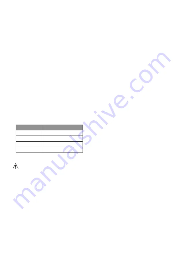 inventum IKV1786D Instruction Manual Download Page 15