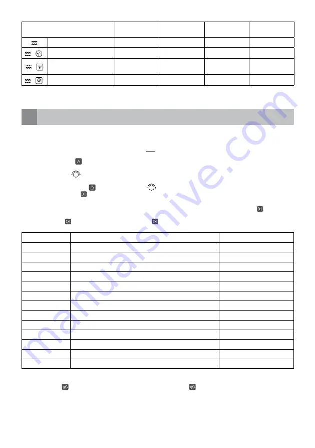 inventum IMC6250BK Instruction Manual Download Page 15